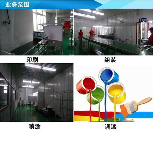 天津亚光喷涂与普饶电子产品技术开发中的亚光喷涂工艺流程解析