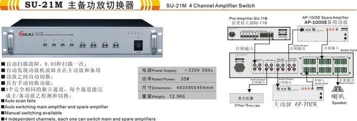 SU-21M 主备功放切换器 智能公共广播系统的可靠守护者