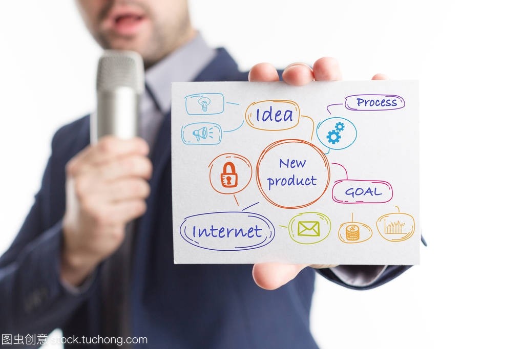 商务、技术、互联网、网络与电子产品技术开发的多维度解析